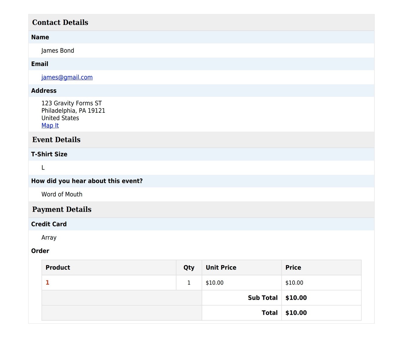 An example of a generated PDF